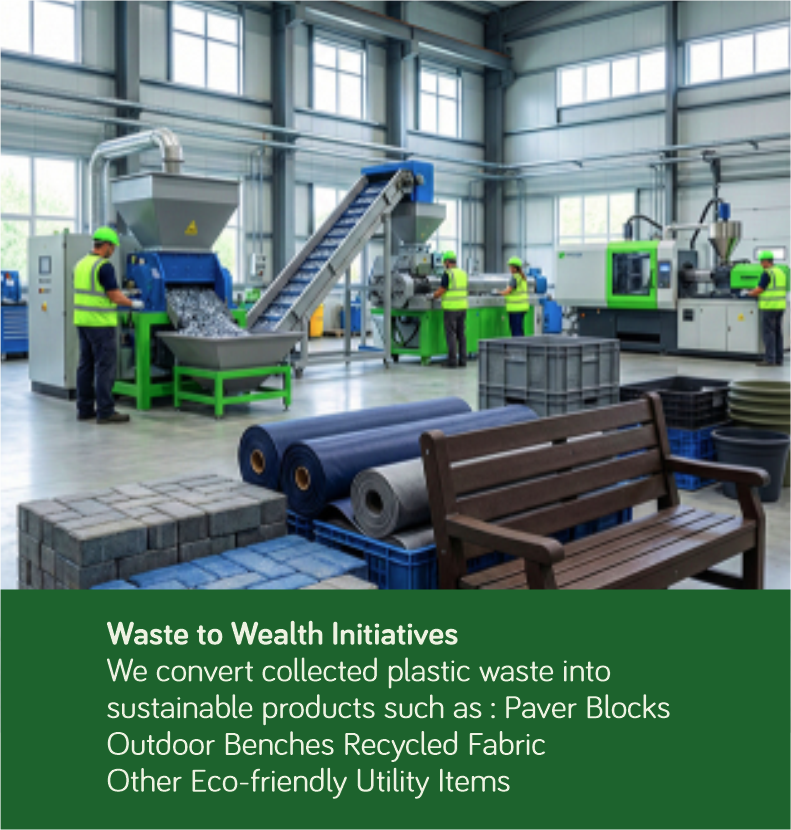 Waste to wealth initiatives converting plastic waste into sustainable products